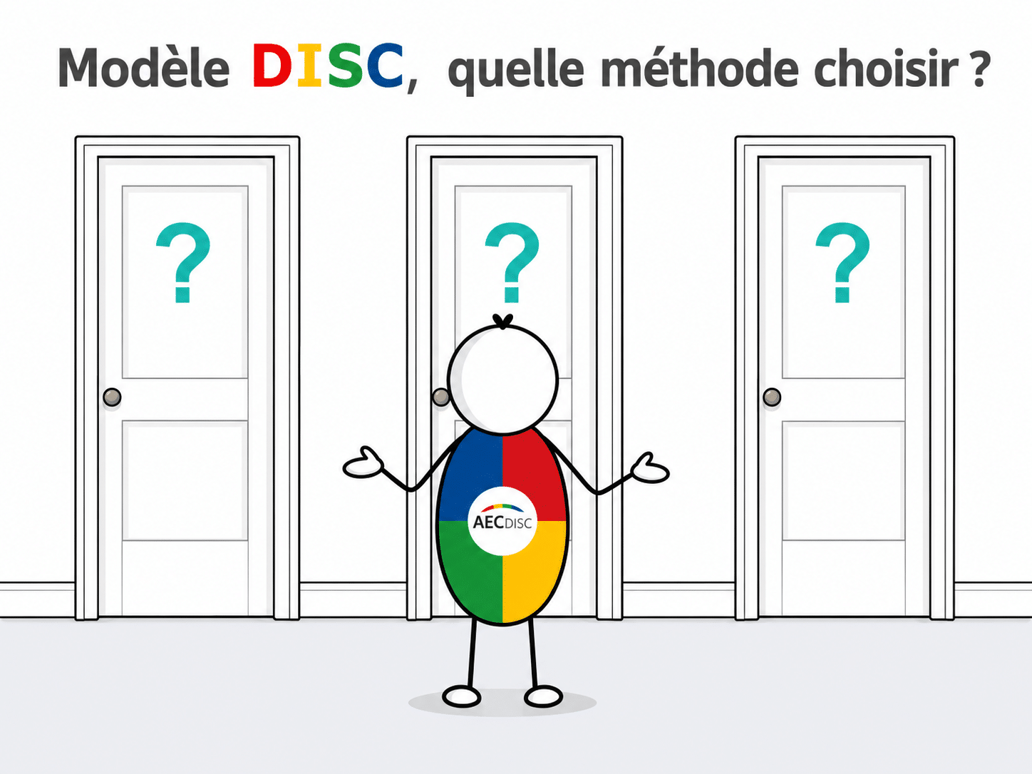 quelle-methode-disc-choisir quelle méthode DISC choisir ?